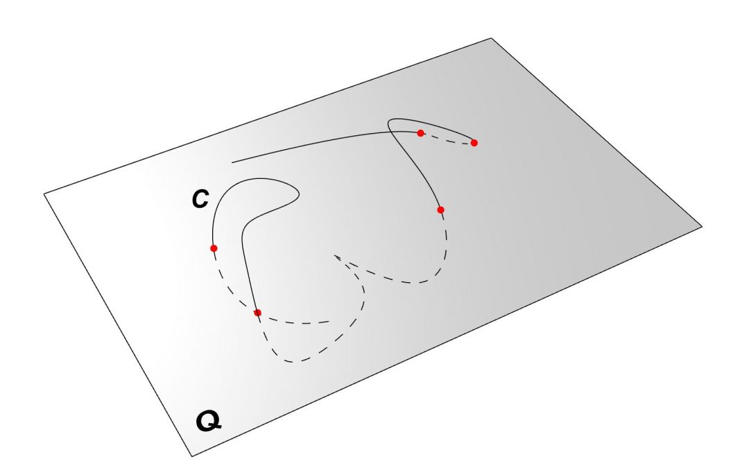 Plane and Curve intersection