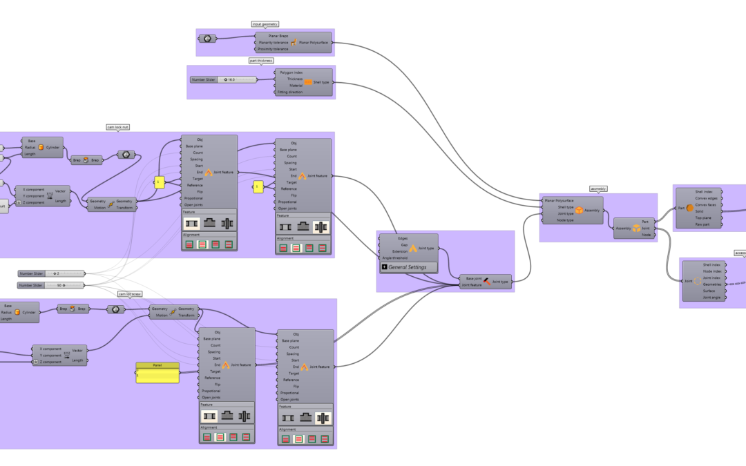 Add feature to your joint in Biber 1.4.0.3